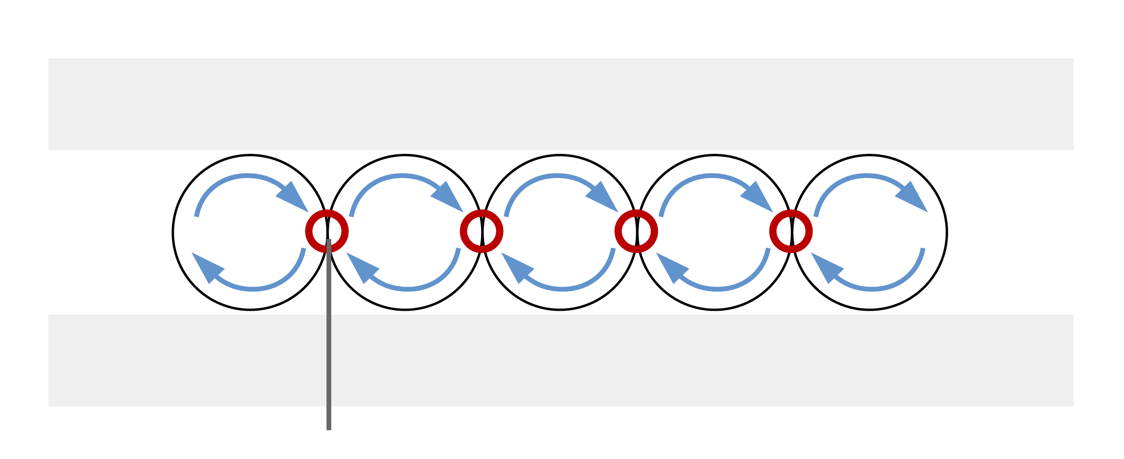 WRC_Ball-chain_Comparison2.png