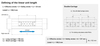 CTJ 90 Linear Unit defining unit length