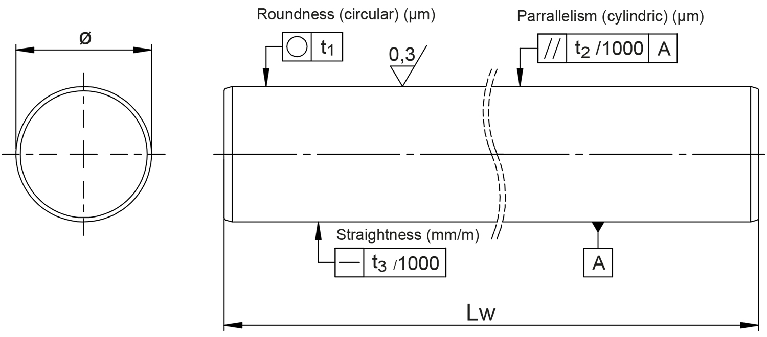 Technical Drawing
