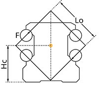 Ball Chain_O-Arrangements.png