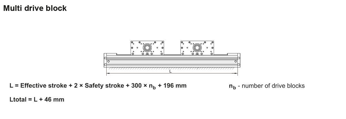 MTJZ 110 Linear Unit defining multi block