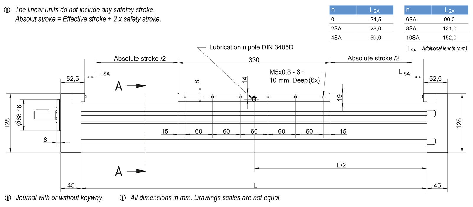 MTV 110 Linear Unit drawing 1