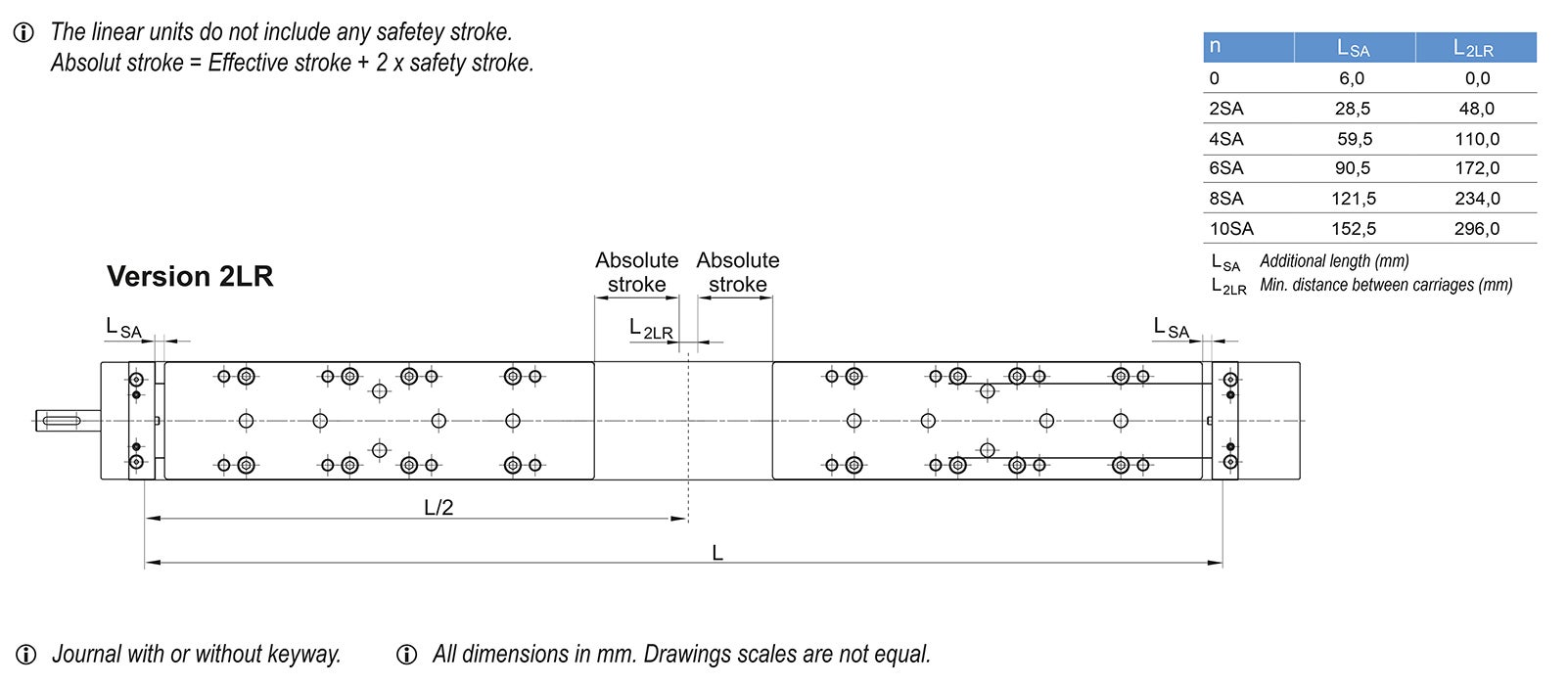 MTV 80 Linear Unit drawing 2-2