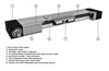 CTJ Linear Unit numbered